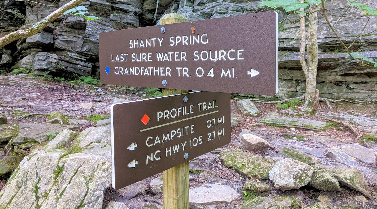 Grandfather Mountain State Park